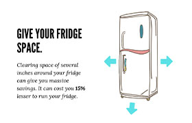 Give your fridge space